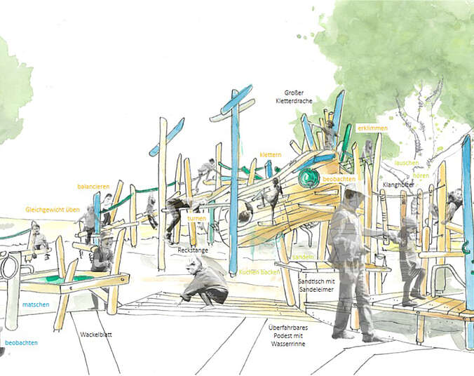 Grafik mit Drachenkopf, Kindern, grünen Baumkronen